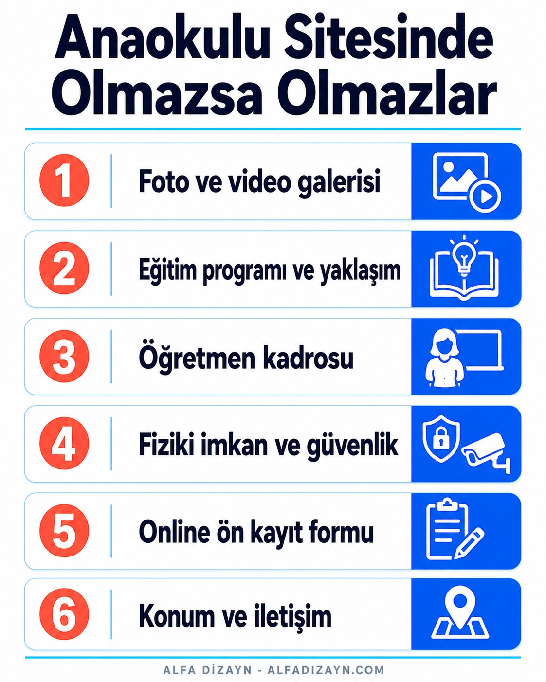 Anaokulu sitesinde olmazsa olmaz bölümler listesi