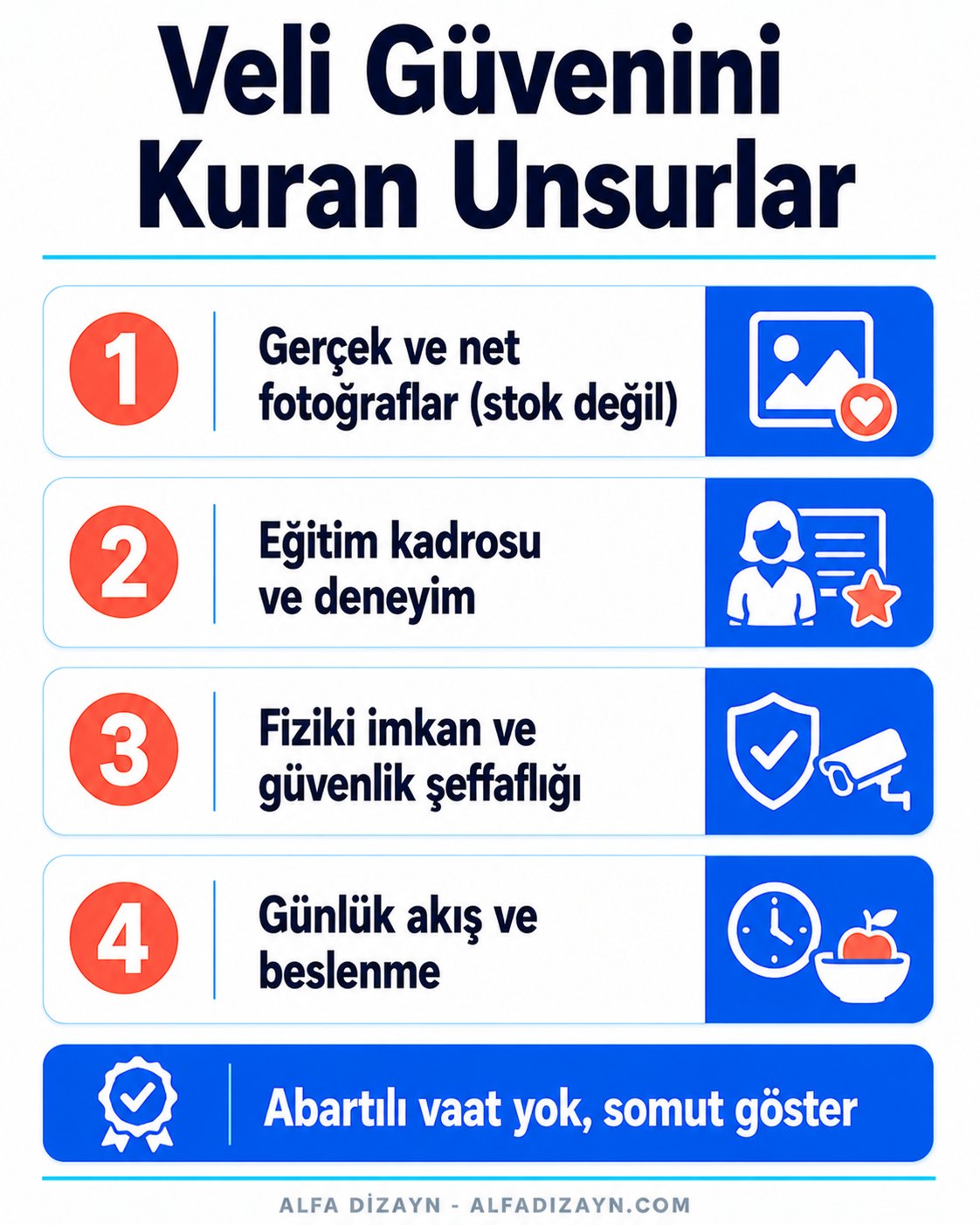 Anaokulu sitesinde veli güveni unsurları