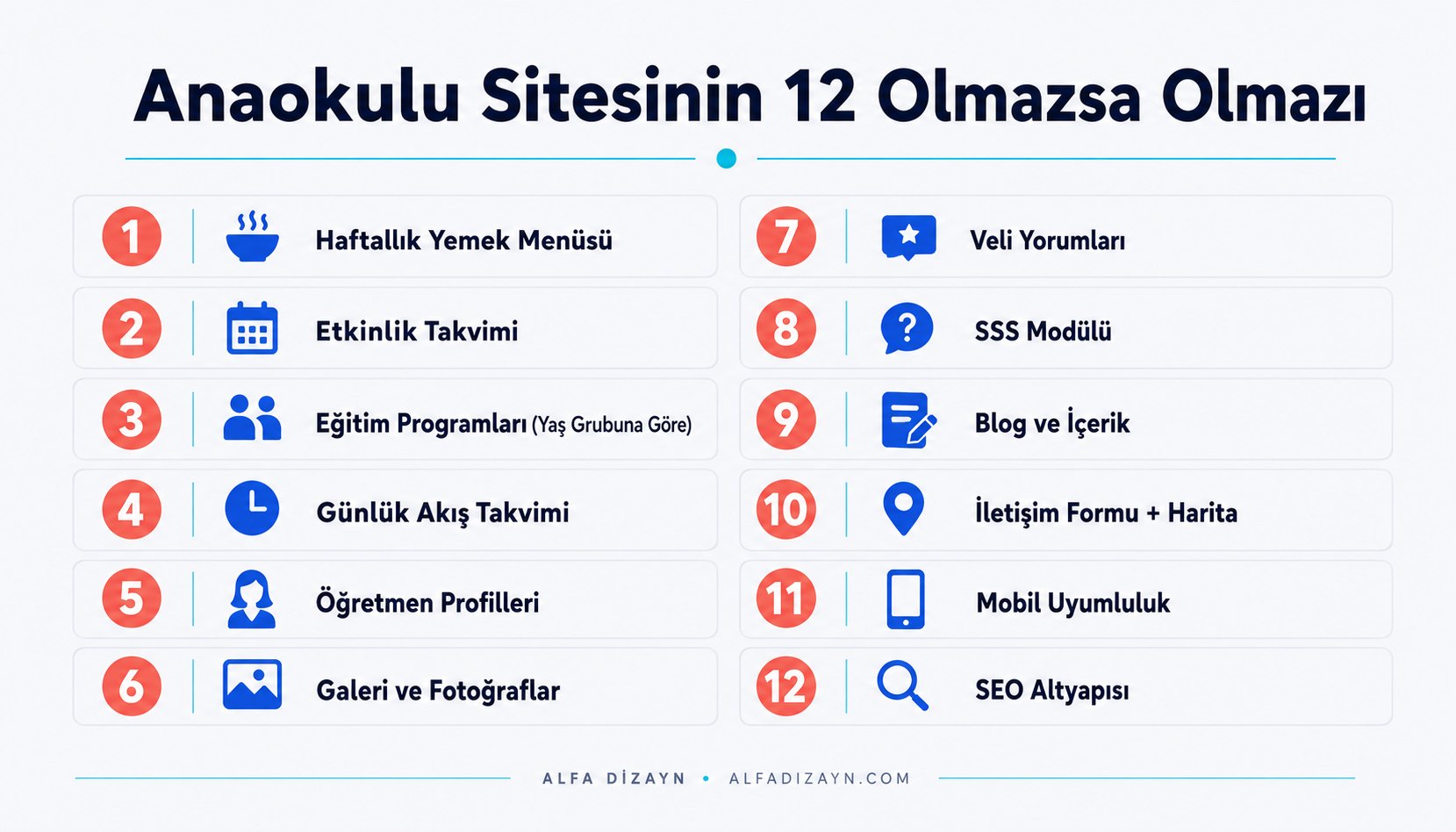 Profesyonel anaokulu web sitesinde olması gereken 12 özelliğin numaralı listesi: haftalık menü, etkinlik takvimi, eğitim programları ve daha fazlası