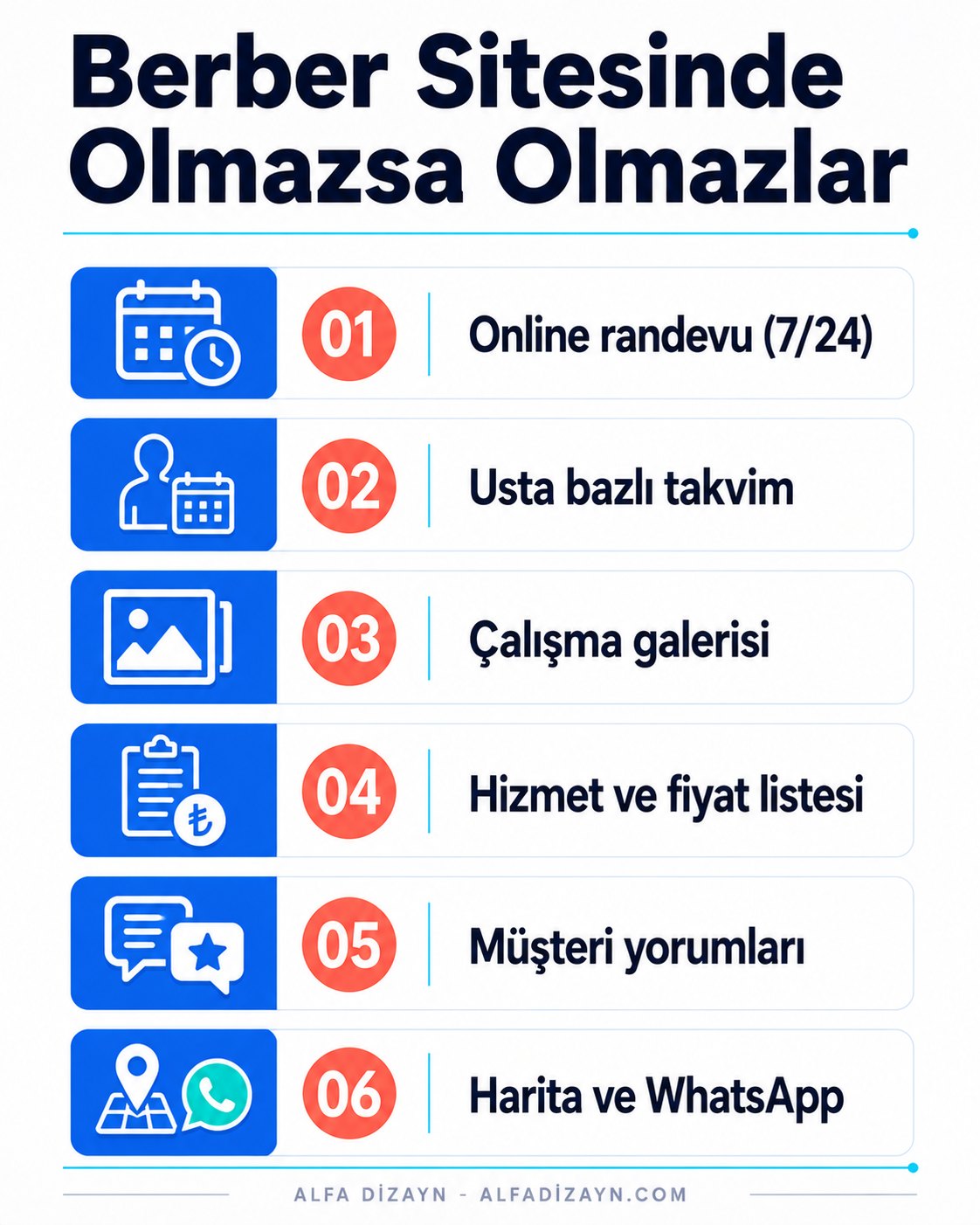 Berber web sitesinde olmazsa olmaz özellikler: online randevu, usta takvimi, galeri, fiyat, yorum, harita