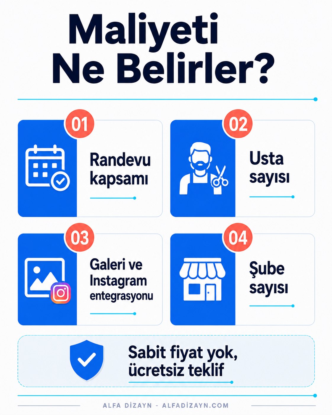 Berber web sitesi maliyetini belirleyen faktörler