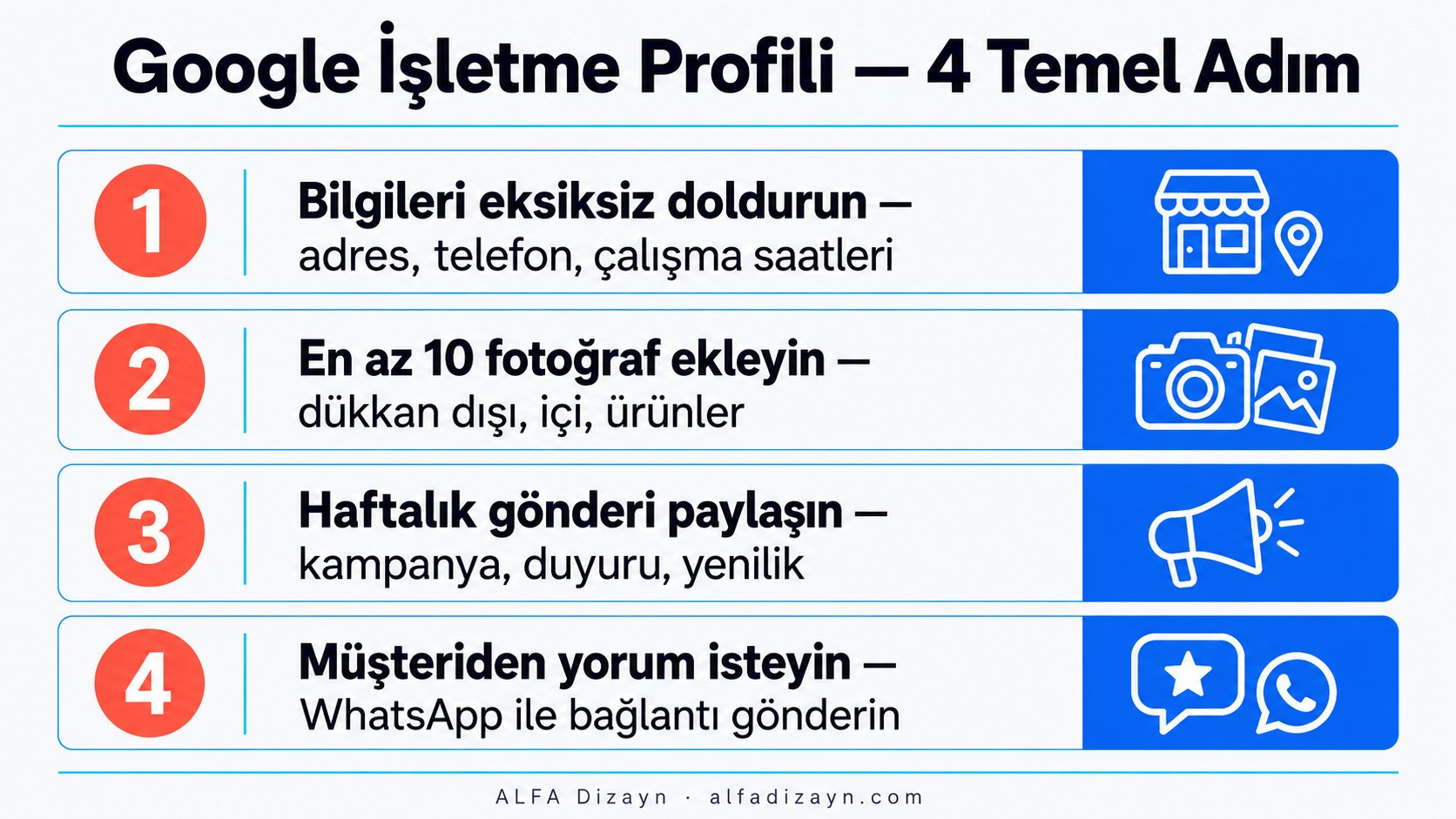 Google İşletme Profili kurulum adımları: bilgi doldurma, fotoğraf ekleme, gönderi paylaşma, yorum toplama