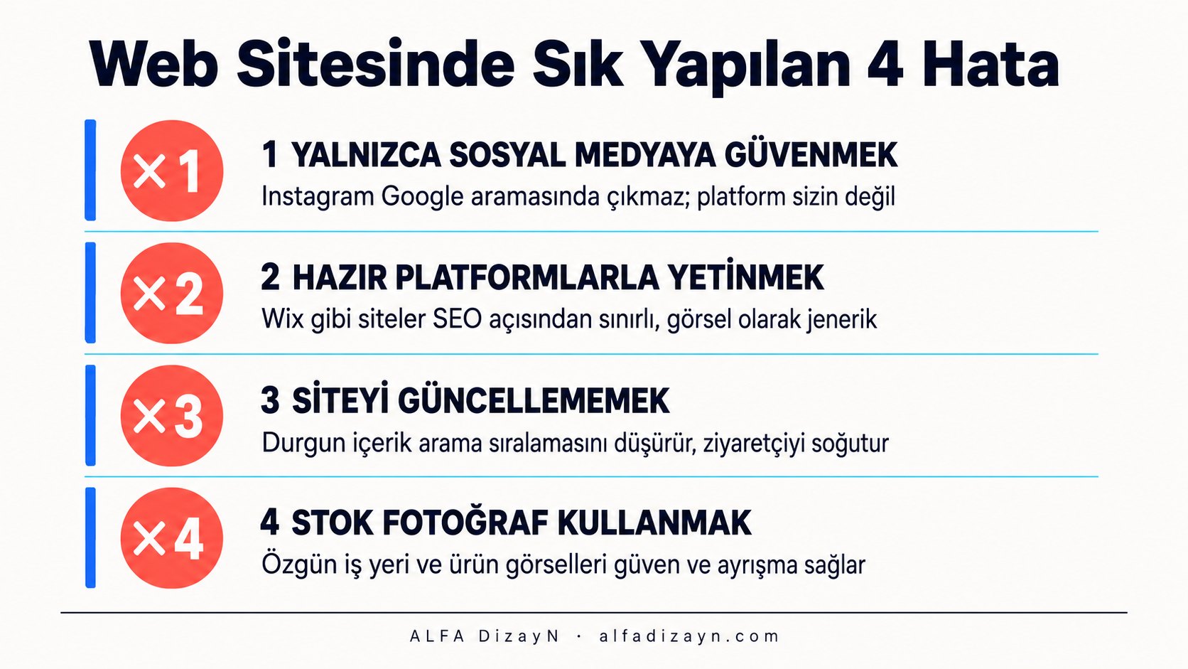 Web sitesi yaptırırken sık yapılan 4 hata: sosyal medyaya güvenmek, hazır platform, güncellememek, stok fotoğraf