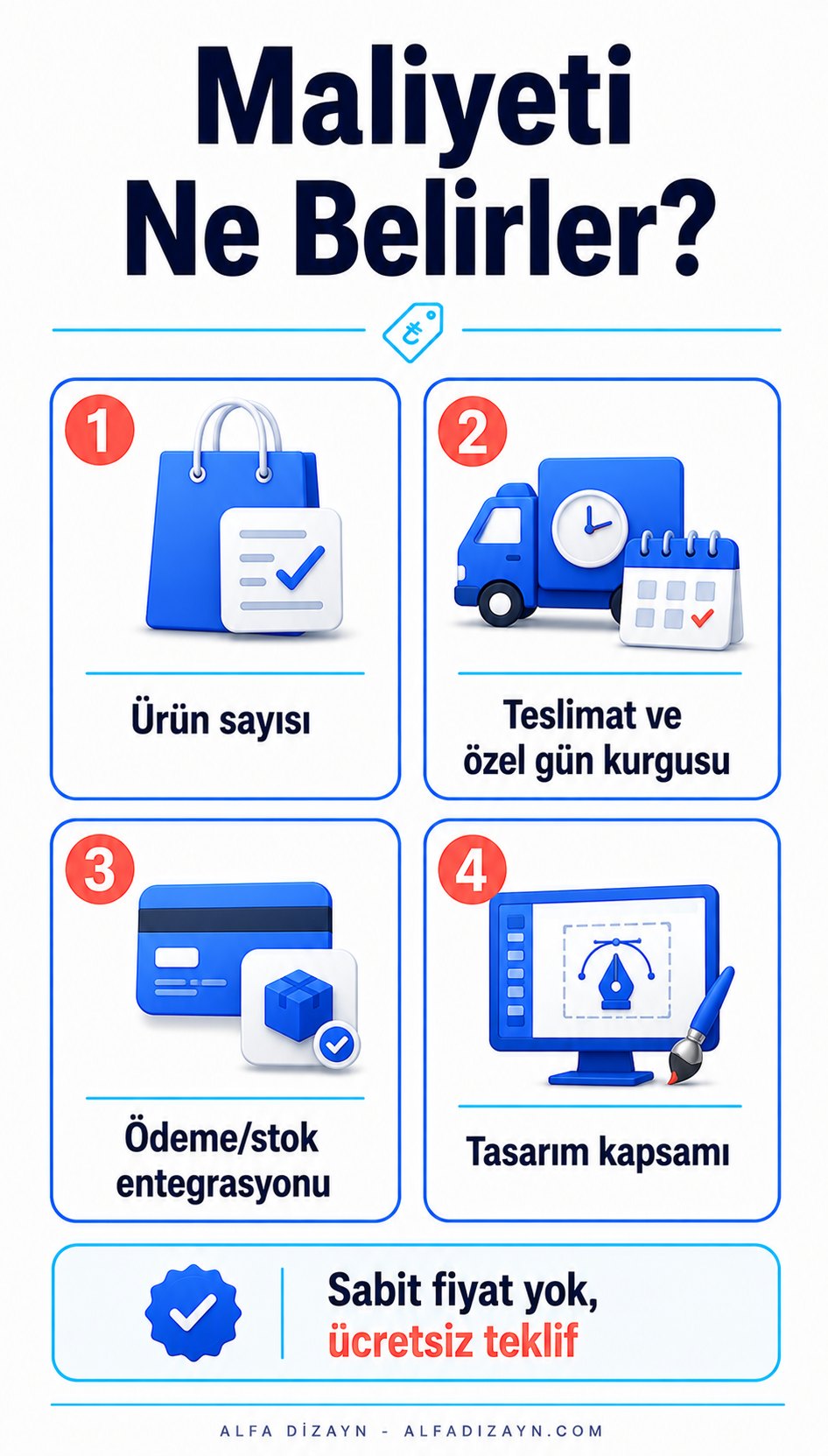 Çiçekçi sitesi maliyetini belirleyen faktörler