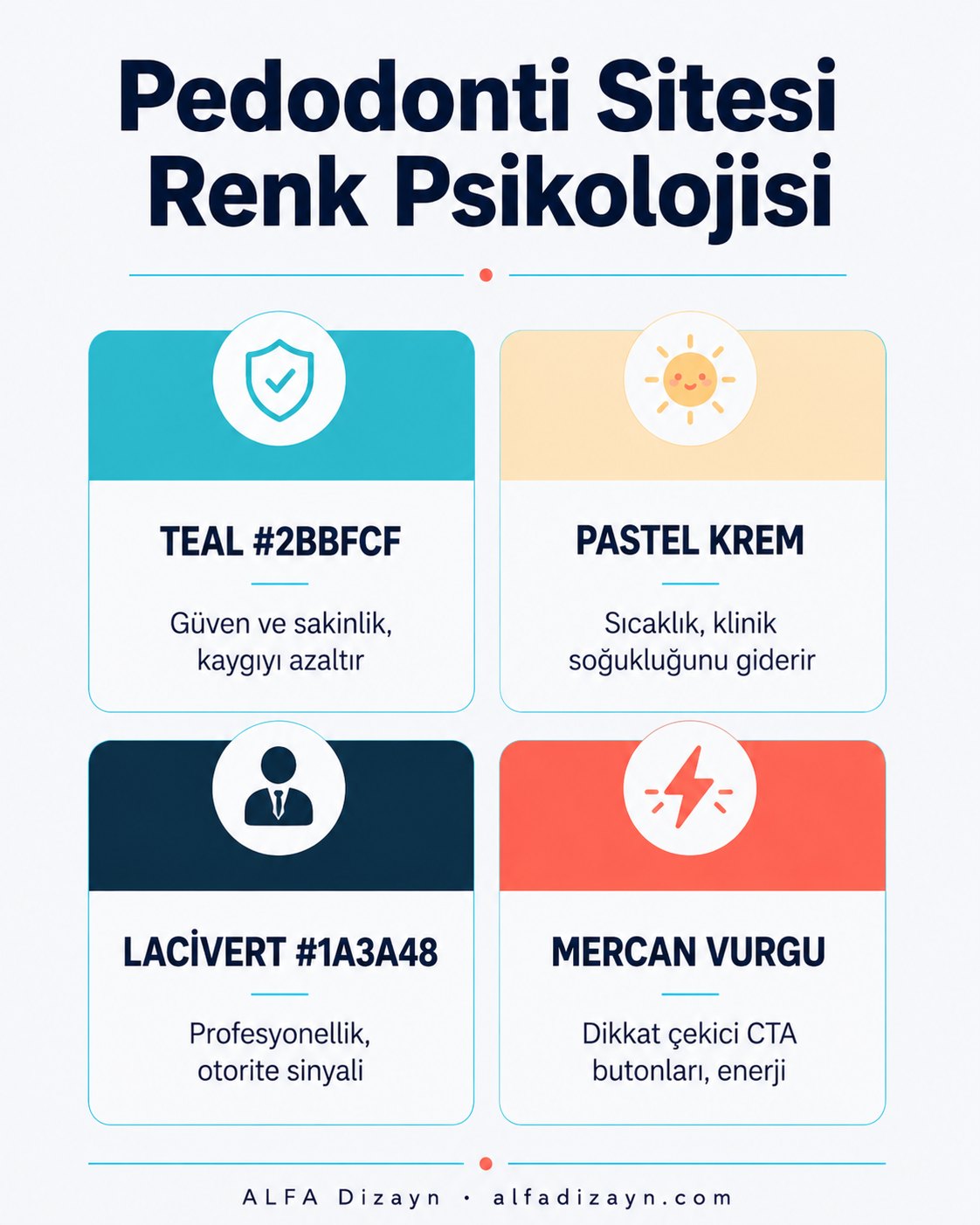 Çocuk diş kliniği web sitesi için renk psikolojisi: teal, pastel tonlar ve tasarım önerileri