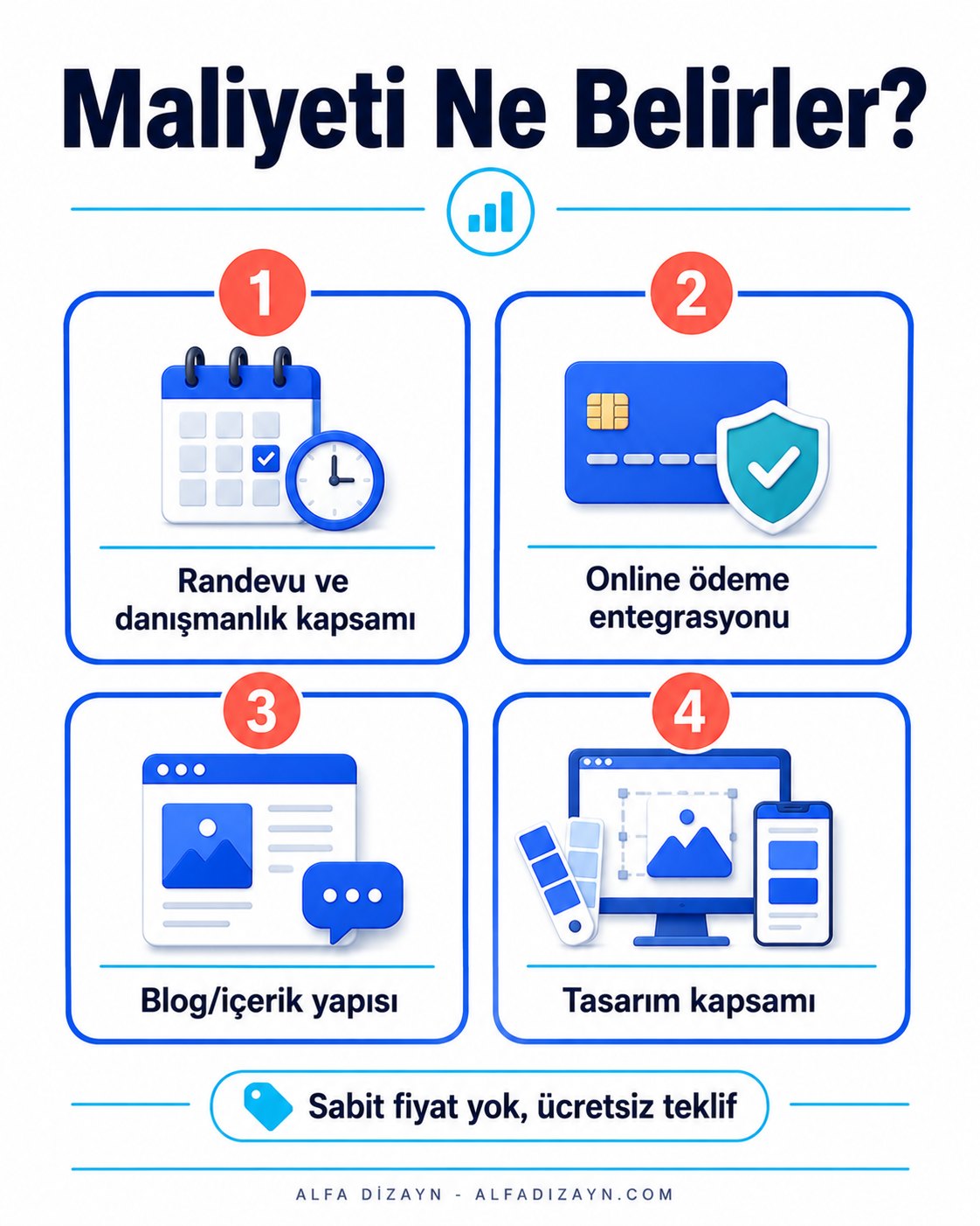 Diyetisyen web sitesi maliyetini belirleyen faktörler