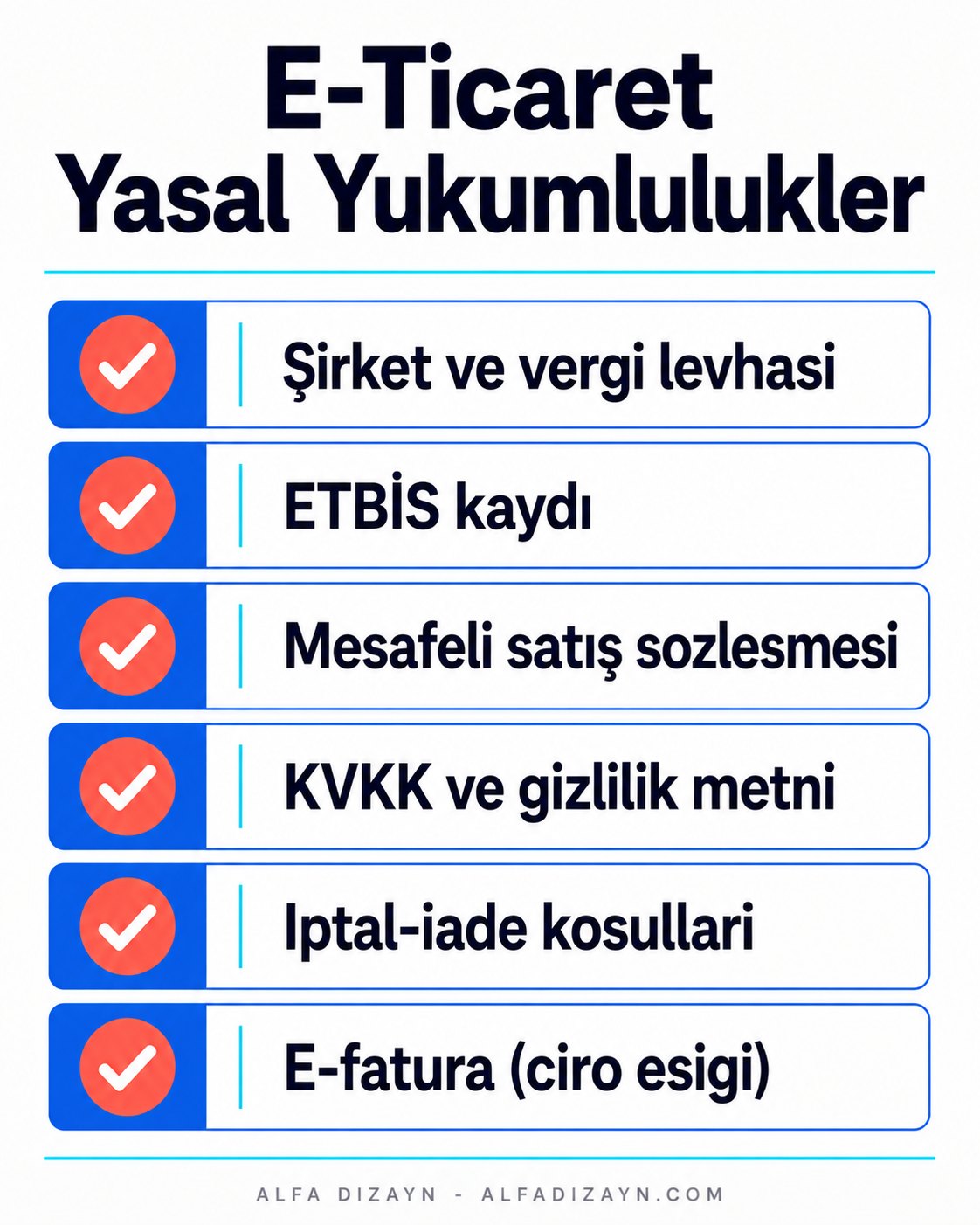 E-ticaret yasal yükümlülükleri: şirket, ETBİS, mesafeli satış sözleşmesi, KVKK, e-fatura