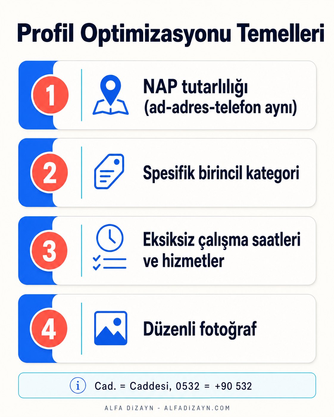 Google İşletme Profili optimizasyonu: NAP tutarlılığı, kategori, çalışma saatleri, fotoğraf