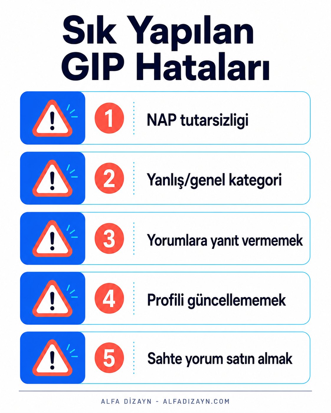 Google İşletme Profilinde sık yapılan hatalar