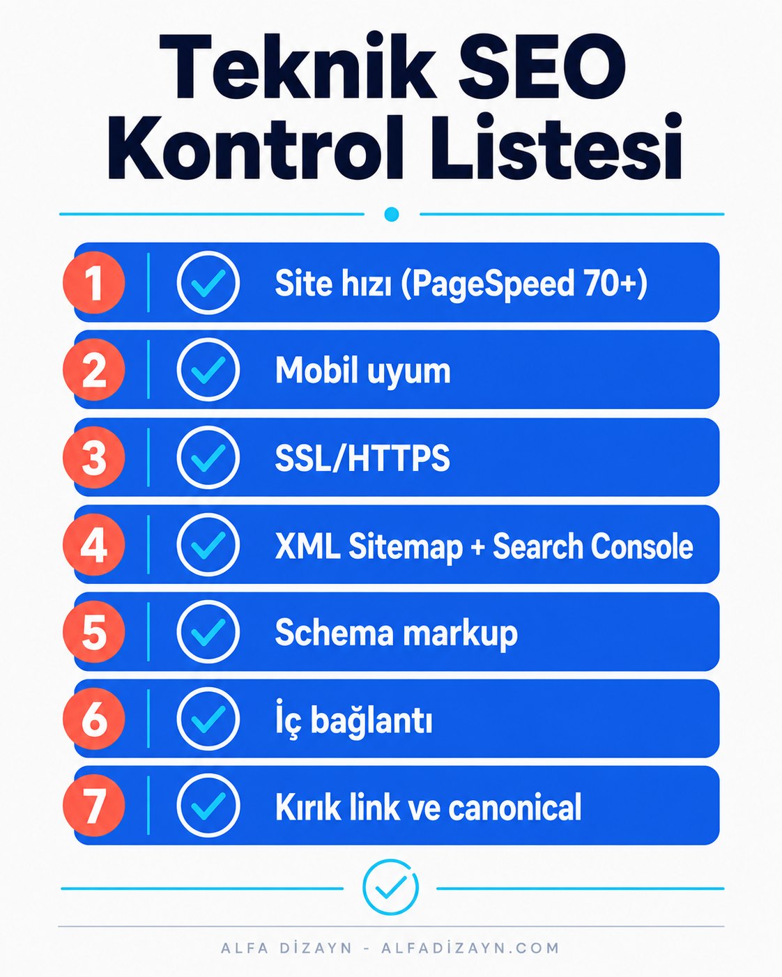 Teknik SEO kontrol listesi