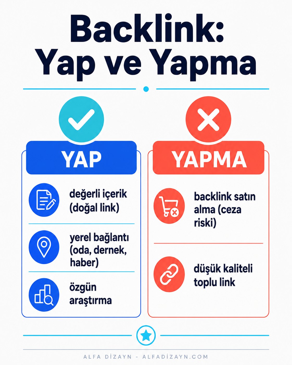 Doğal dış bağlantı kazanma yöntemleri ve kaçınılması gerekenler