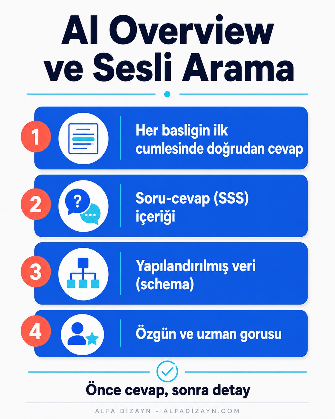 AI Overview ve sesli arama için içerik optimizasyonu