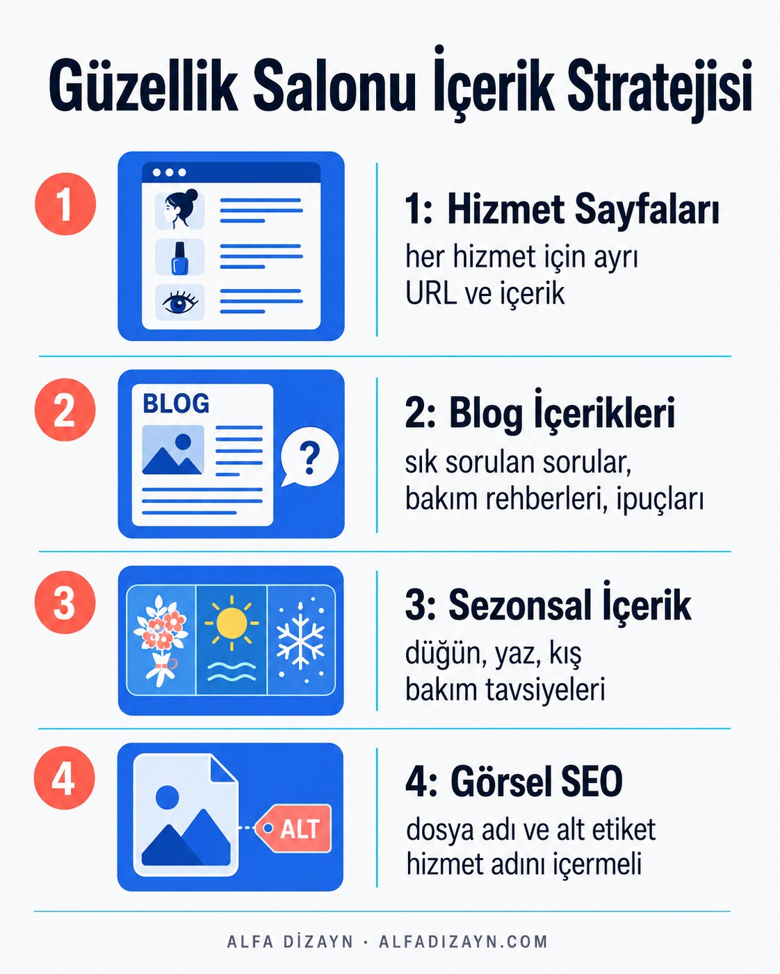 Güzellik salonu içerik stratejisi: sezonsal blog takvimi, hizmet sayfaları, görsel SEO ve Pinterest optimizasyonu
