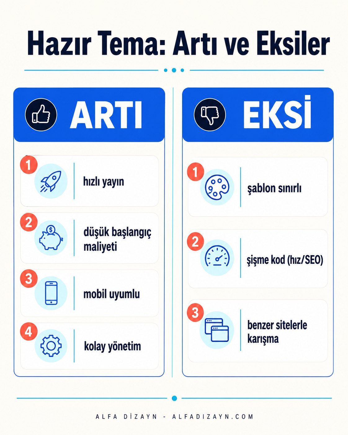 Hazır web sitesi temasının avantaj ve dezavantajları