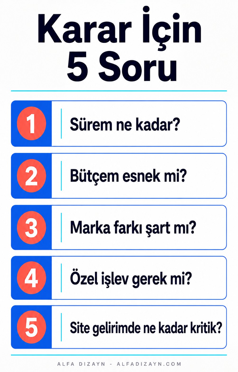 Hazır tema mı özel tasarım mı kararı için 5 soru