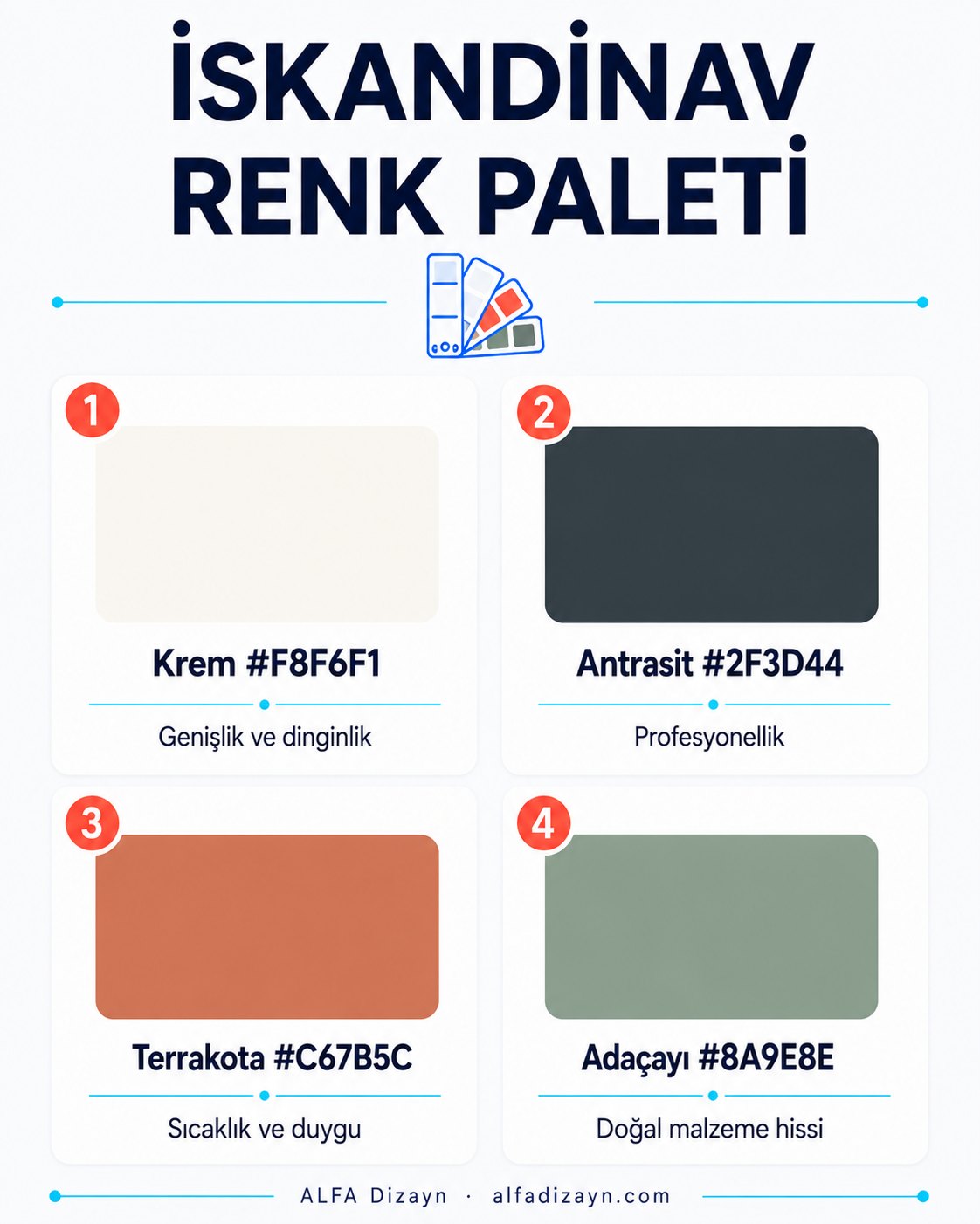 İskandinav mimarlık web sitesi için krem, antrasit, terrakota ve adaçayı renk paletinin infografiği