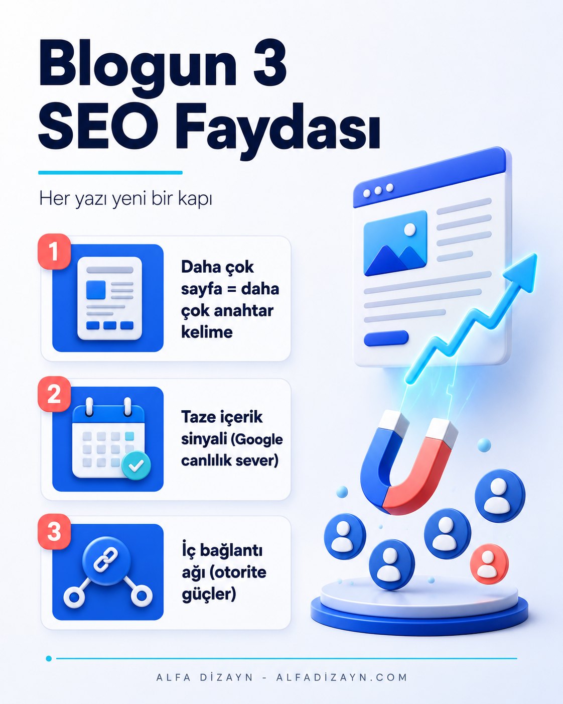 İşletme blogunun SEO faydaları