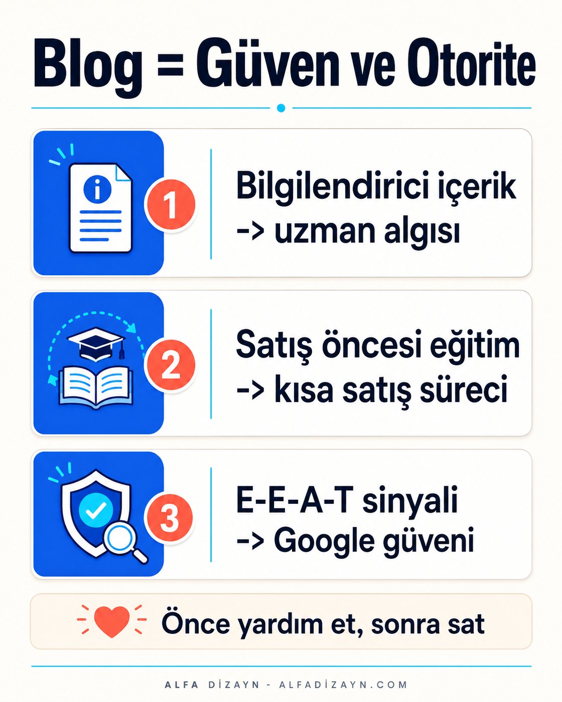 Blog ile müşteri güveni ve uzmanlık