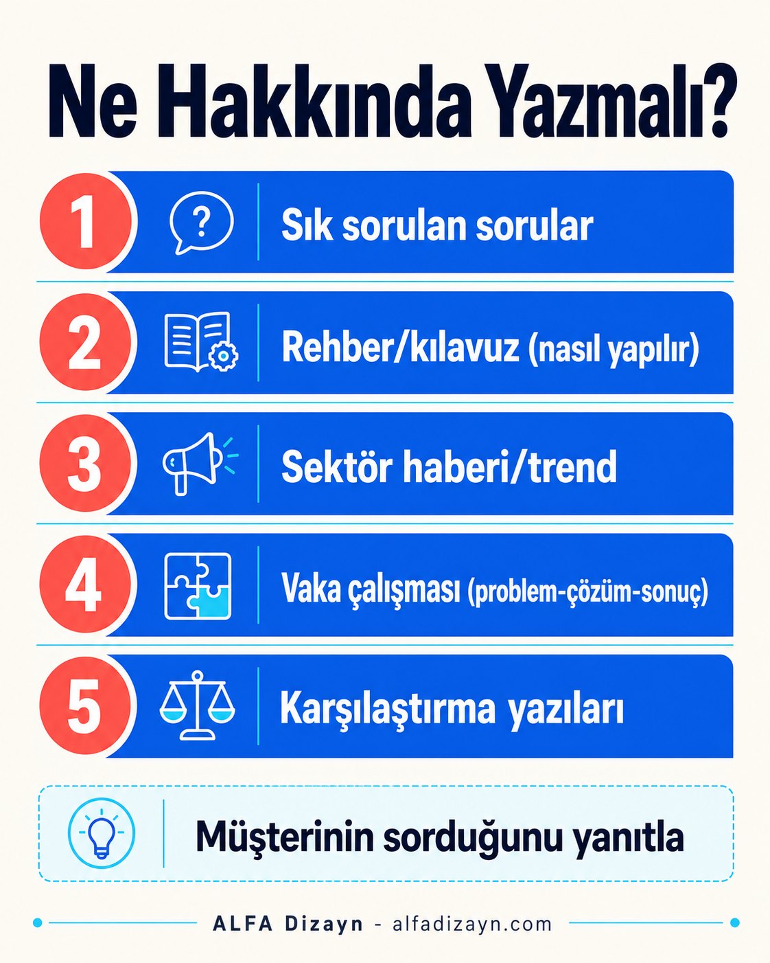 İşletme blogunda ne hakkında yazılır konu tipleri