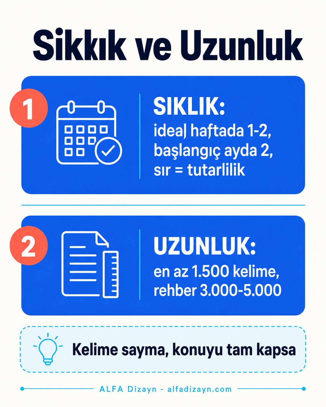 Blog yazma sıklığı ve ideal uzunluk