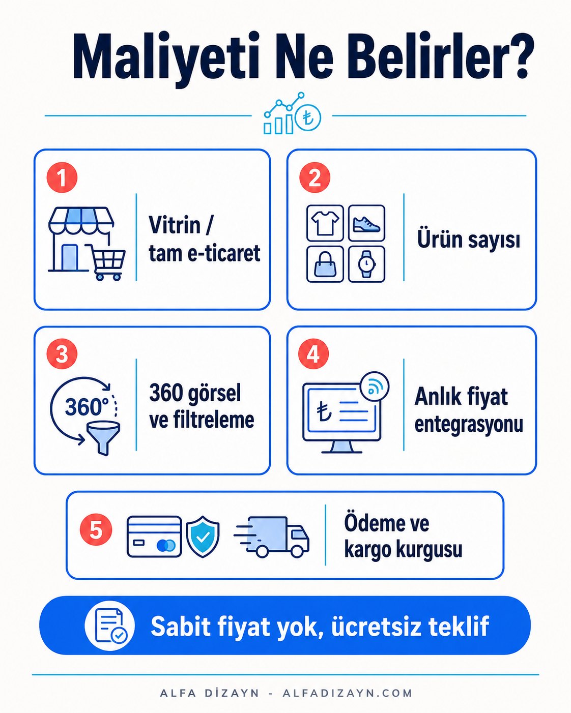Kuyumcu web sitesi maliyetini belirleyen faktörler