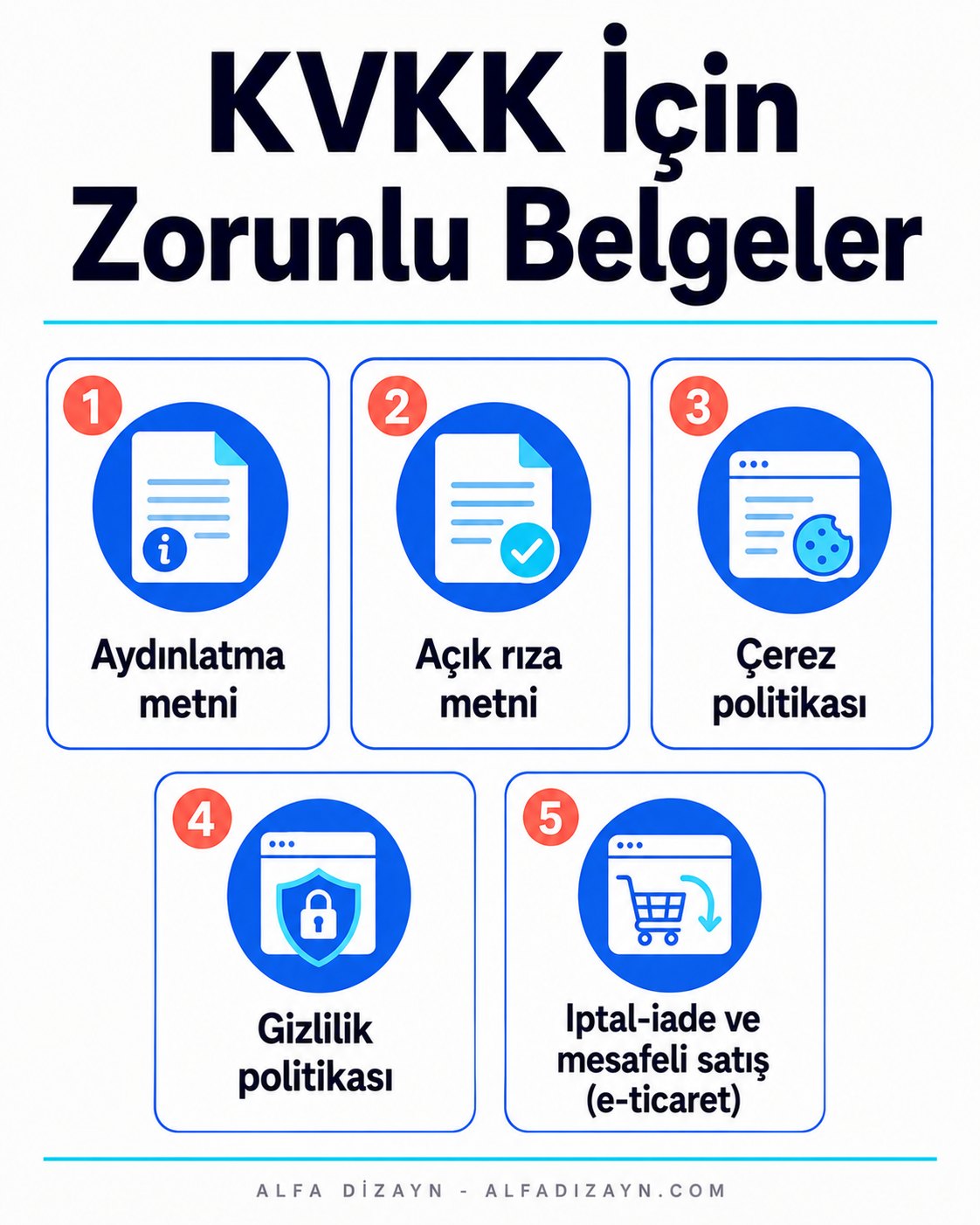 Web sitesinde KVKK için zorunlu belgeler: aydınlatma, açık rıza, çerez politikası, gizlilik