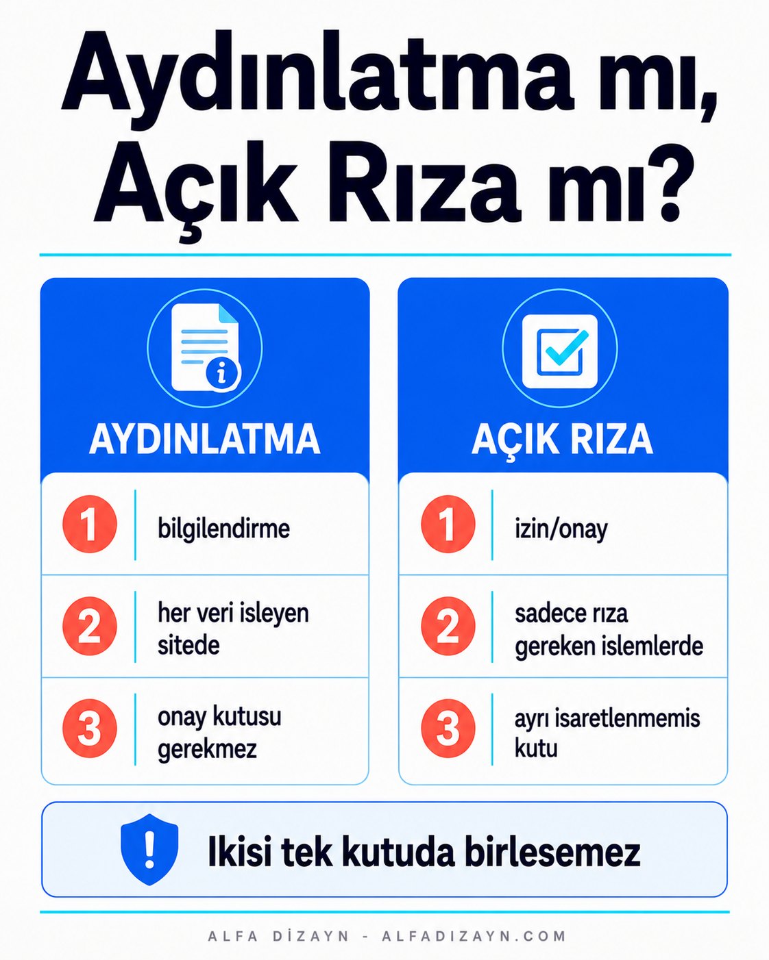 KVKK aydınlatma metni ile açık rıza arasındaki farkın karşılaştırması