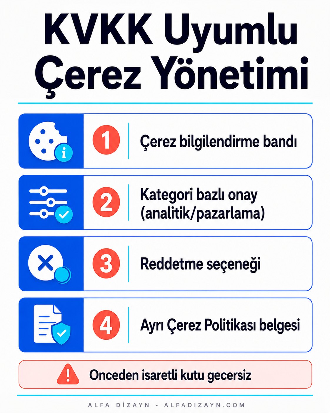 KVKK uyumlu çerez yönetimi: çerez politikası, bilgilendirme, kategori bazlı onay