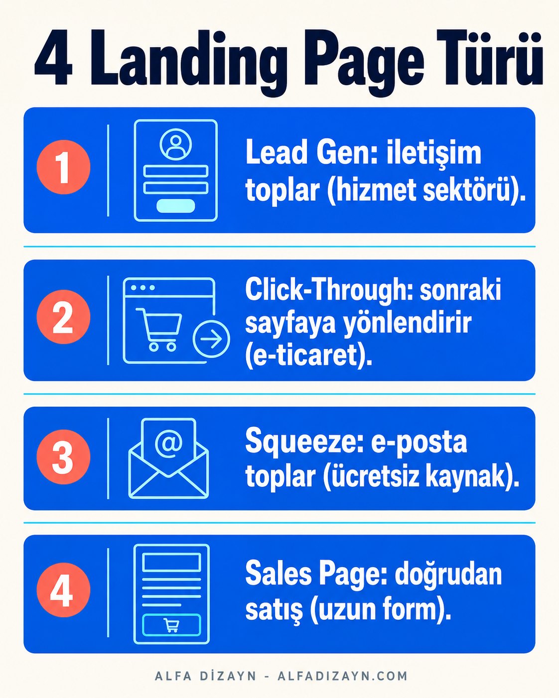 Landing page türleri karşılaştırma tablosu