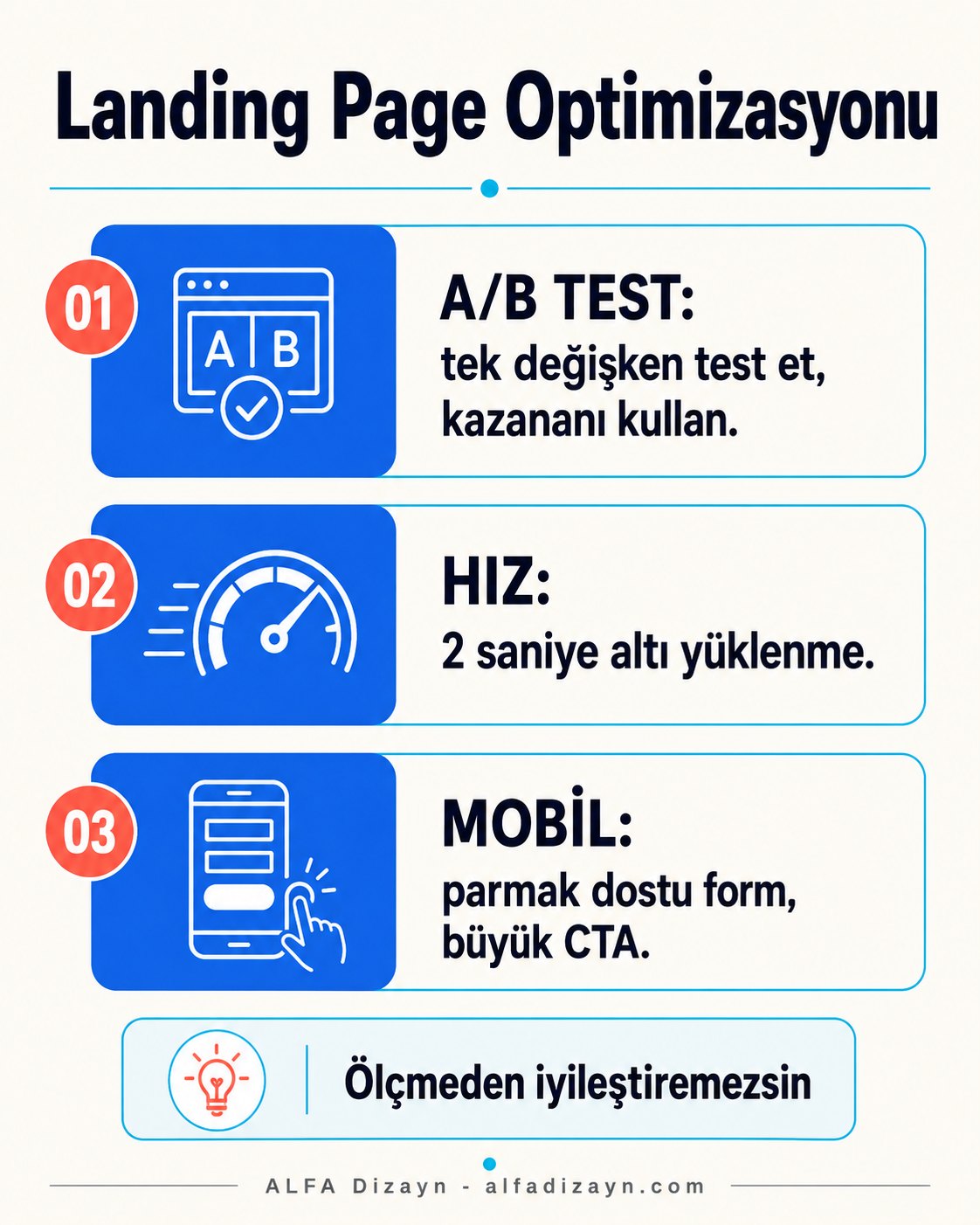 Landing page optimizasyonu: A/B testi, hız, mobil