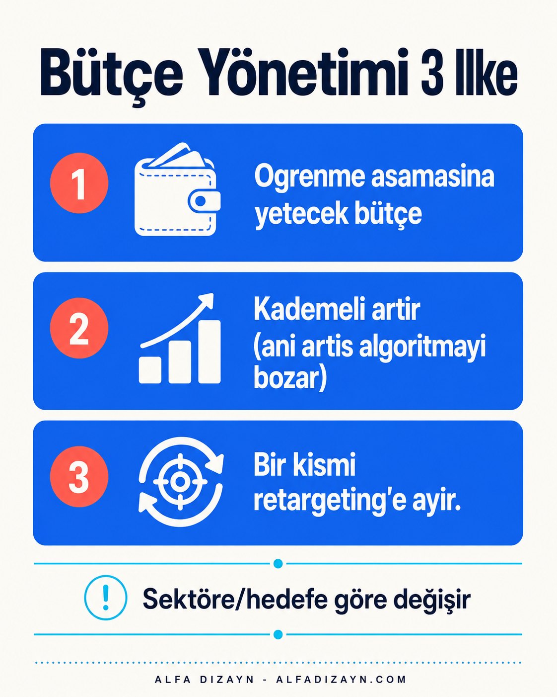 Meta reklam bütçesi belirleme ve yönetme ilkeleri