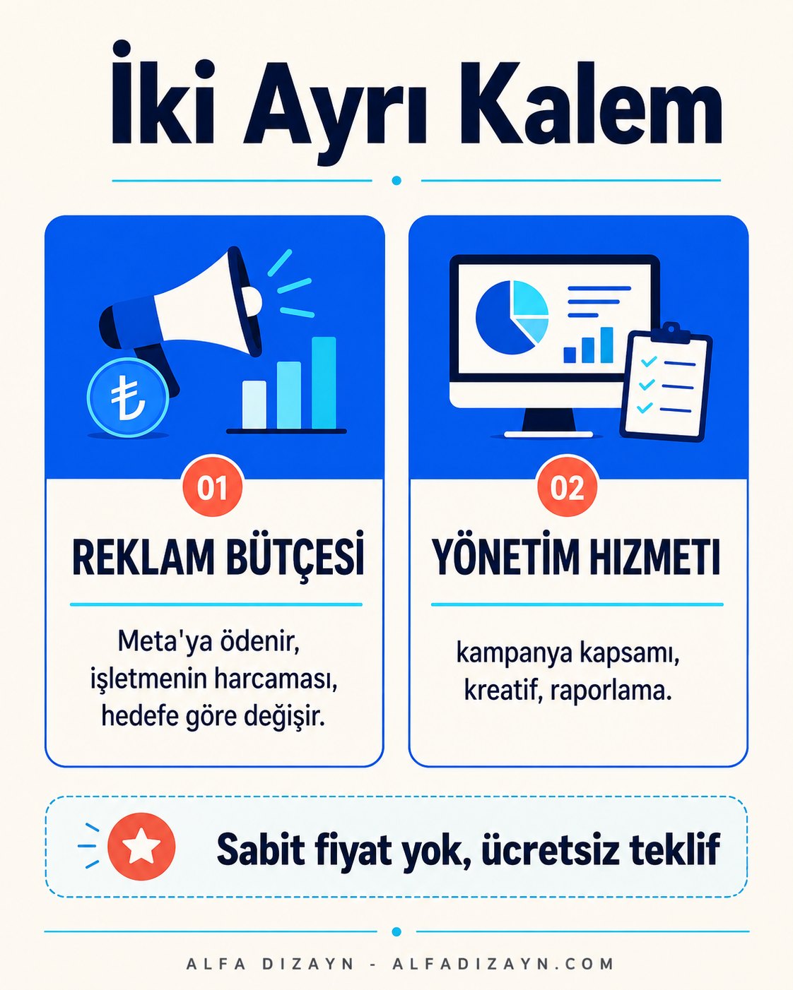 Instagram reklam yönetimi maliyetini belirleyen faktörler