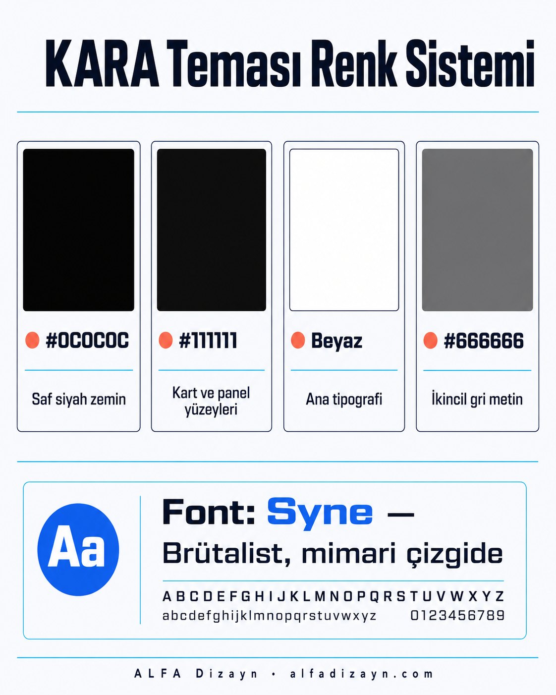 KARA temasının renk paleti ve tipografi sistemini gösteren infografik: siyah zemin, beyaz metin, Syne font