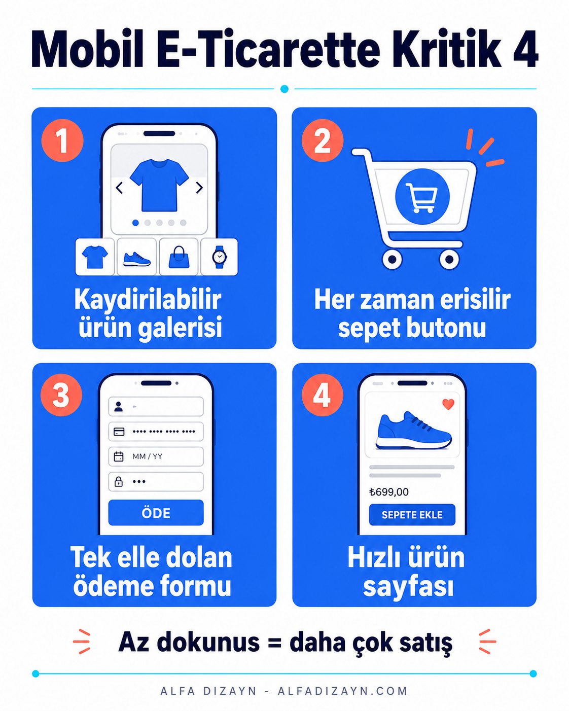 Mobil e-ticarette dikkat edilmesi gerekenler