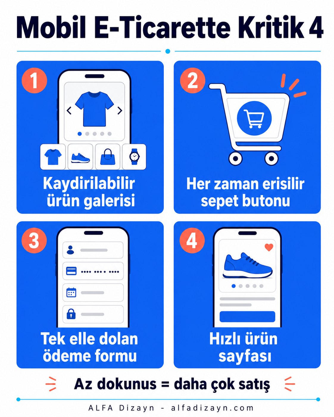Mobil navigasyon ve form optimizasyonu