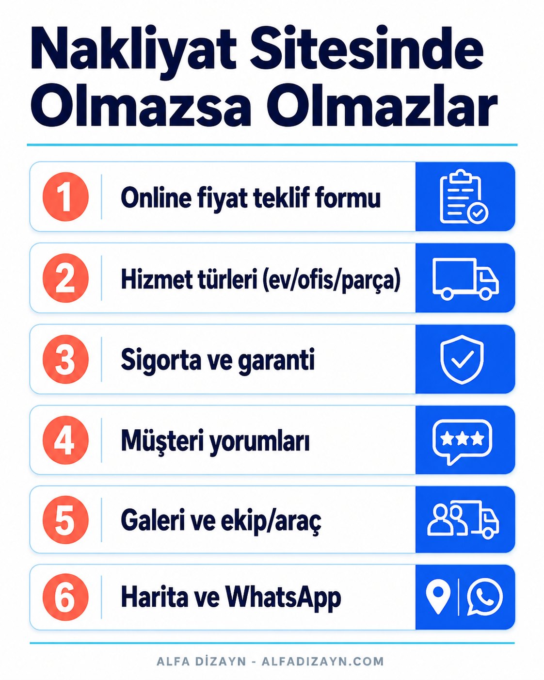 Nakliyat web sitesinde olmazsa olmaz bölümler: online teklif formu, hizmet türleri, sigorta, yorumlar, galeri, harita