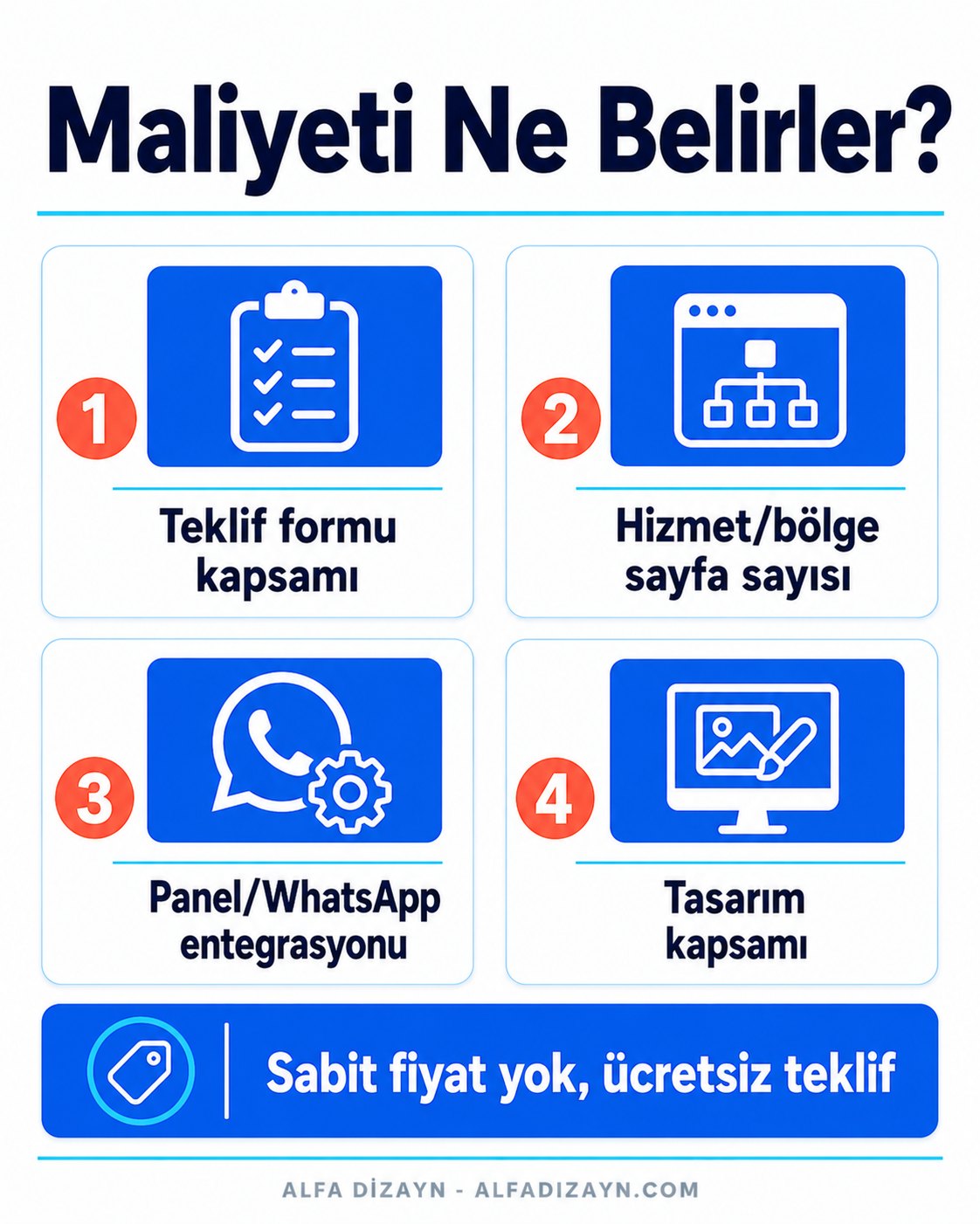 Nakliyat web sitesi maliyetini belirleyen faktörler