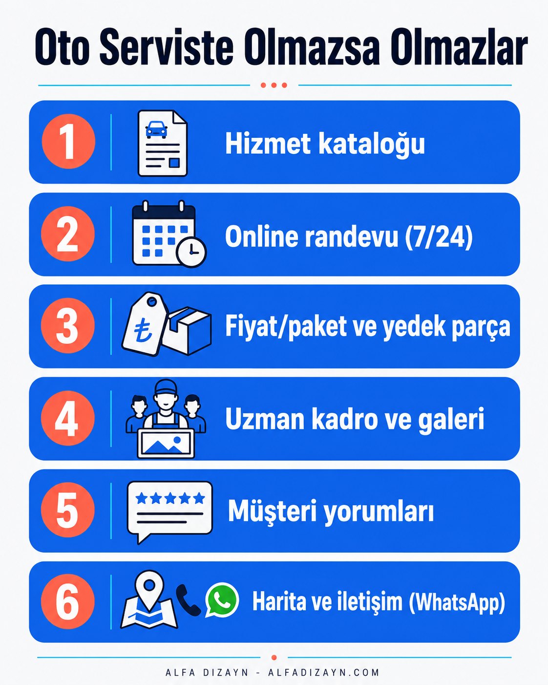 Oto servis web sitesinde olmazsa olmaz özellikler: hizmet kataloğu, online randevu, fiyat, harita, yorumlar
