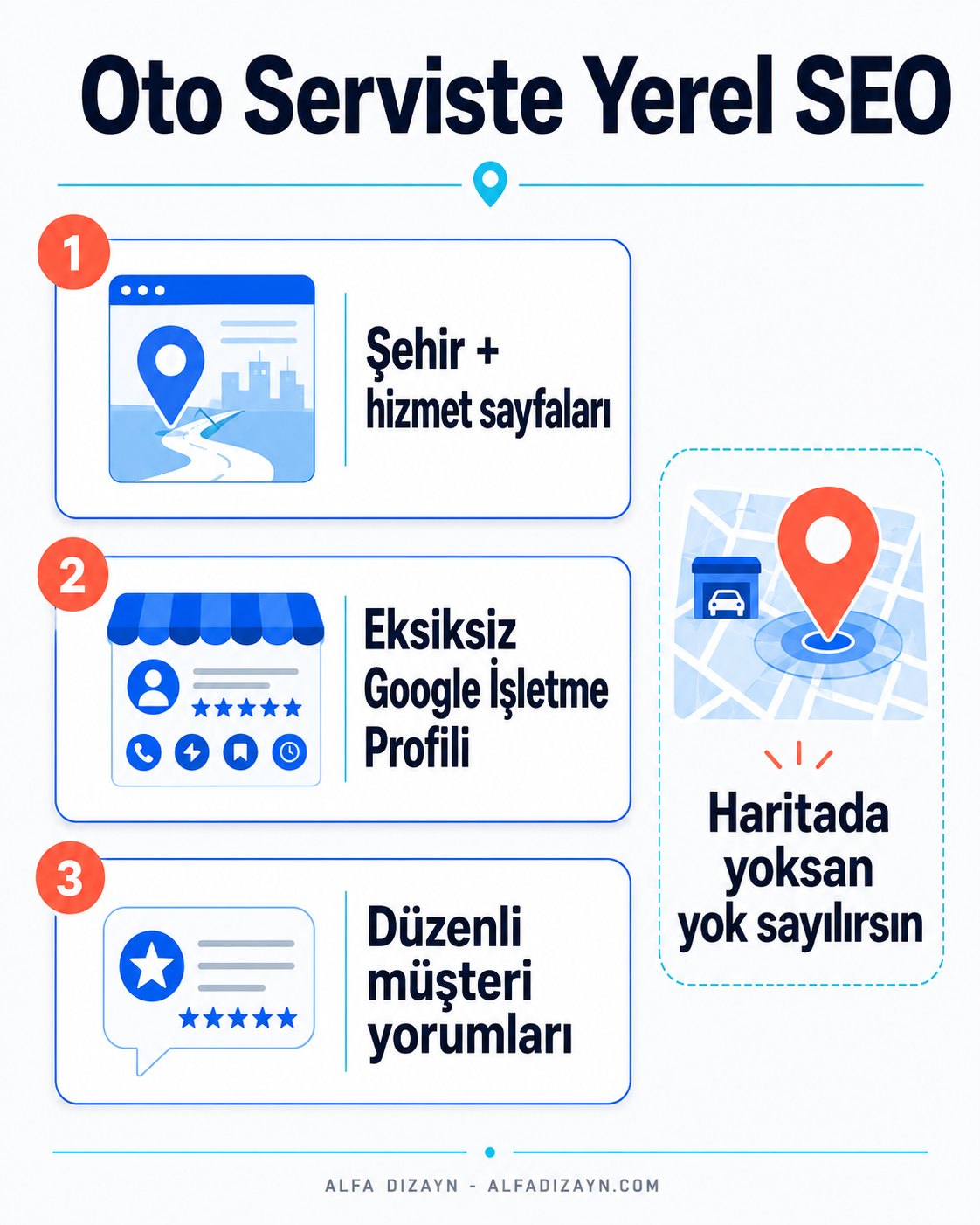Oto servis yerel SEO: yerel anahtar kelime, Google İşletme Profili, yorum, harita