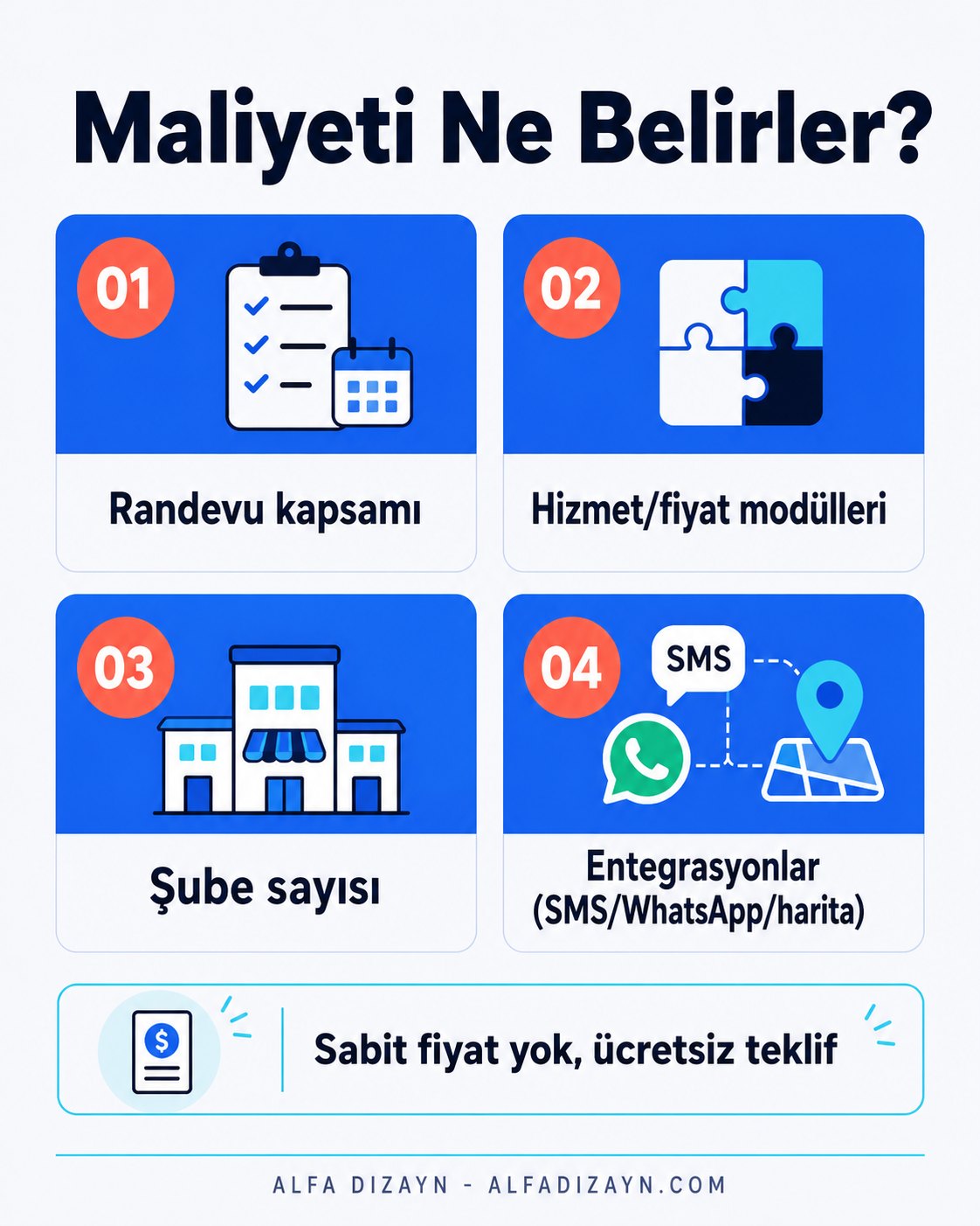 Oto servis web sitesi maliyetini belirleyen faktörler