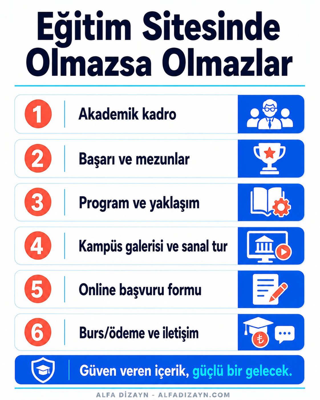Özel okul ve kurs web sitesinde olmazsa olmaz bölümler listesi