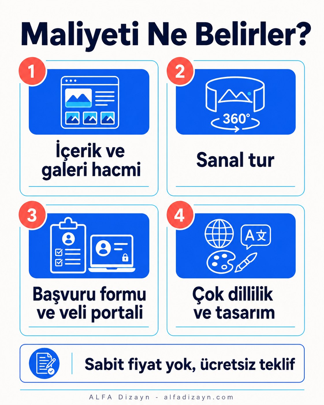 Özel okul ve kurs web sitesi maliyetini belirleyen faktörler