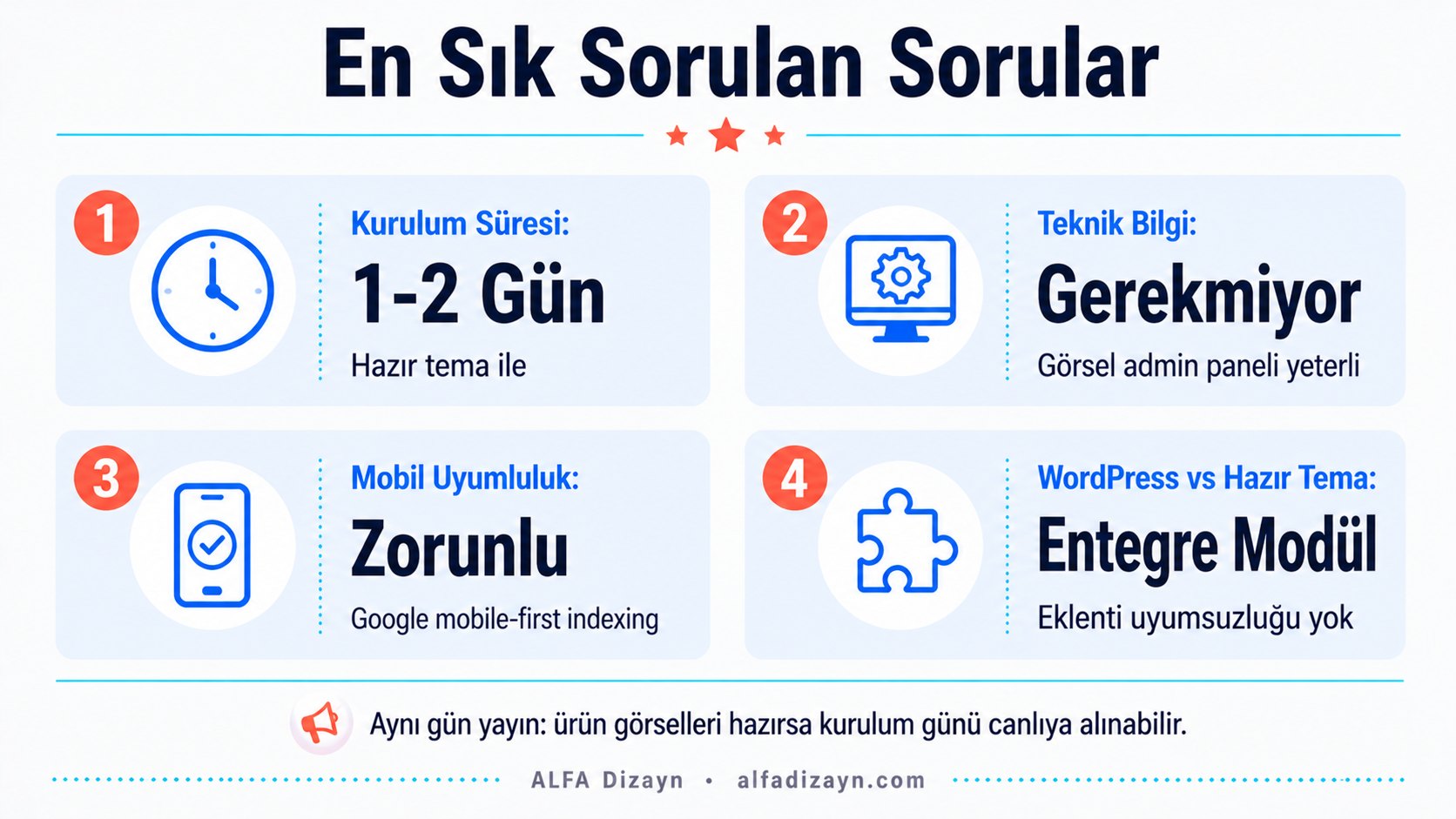 Petshop web sitesi hakkında sıkça sorulan sorular: kurulum süresi, teknik bilgi, WordPress karşılaştırması, mobil uyumluluk ve SEO