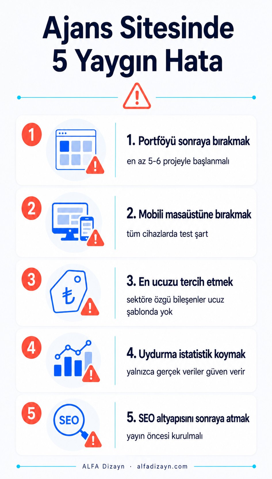 Reklam ajansı web sitesi yapımında sık yapılan 5 hata ve kaçınma yolları
