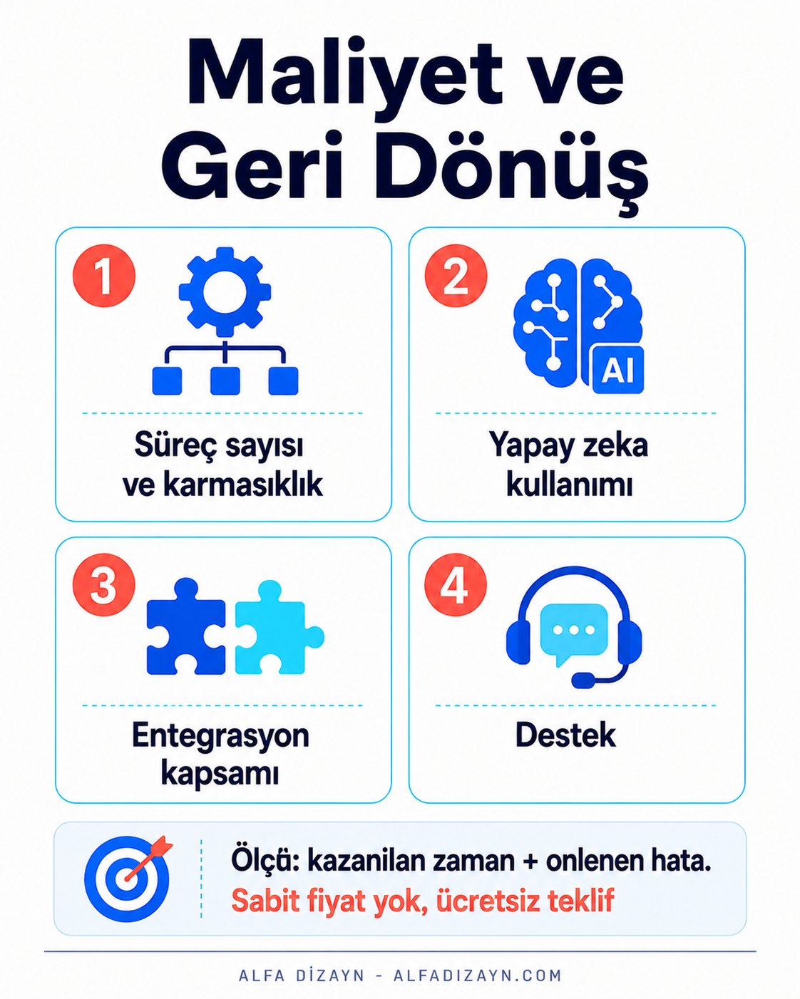 Otomasyon maliyetini ve geri dönüşünü belirleyen faktörler