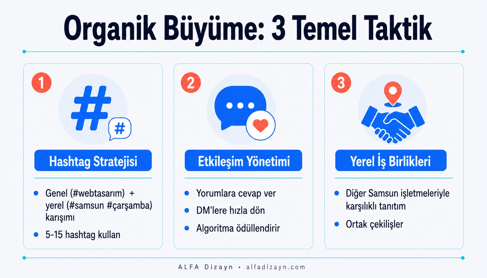 Sosyal medyada organik büyüme için 3 temel taktik: hashtag stratejisi, etkileşim yönetimi ve yerel iş birlikleri