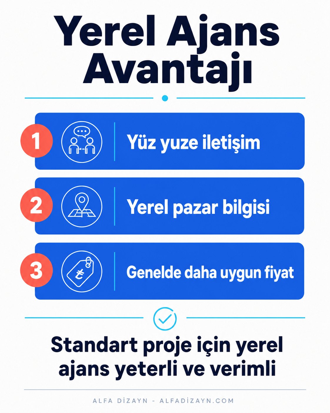 Samsun'da yerel web tasarım ajansının avantajları