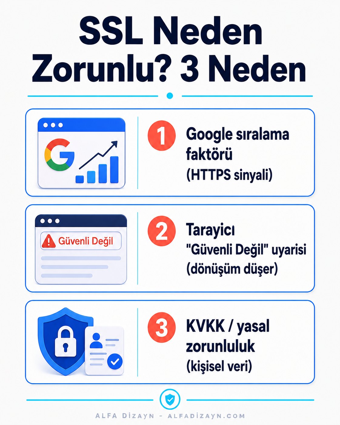 SSL sertifikasının zorunlu olmasının üç nedeni