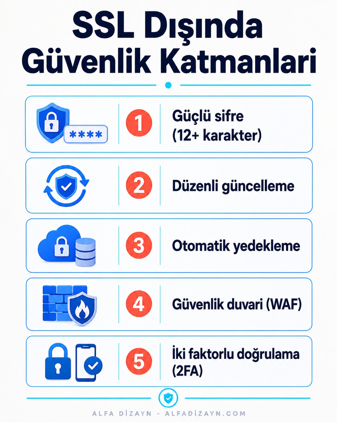 SSL dışında alınması gereken web güvenliği önlemleri