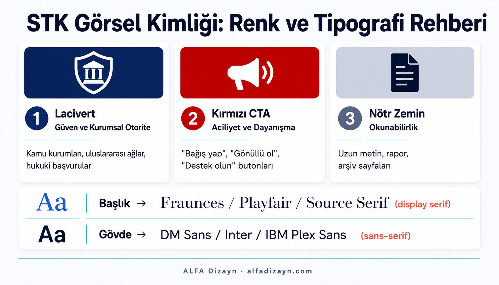 STK web sitesi için renk ve tipografi psikolojisi: lacivert güven paleti, kırmızı CTA vurgusu, serif başlık ve sans-serif gövde yazı tipi kombinasyonu